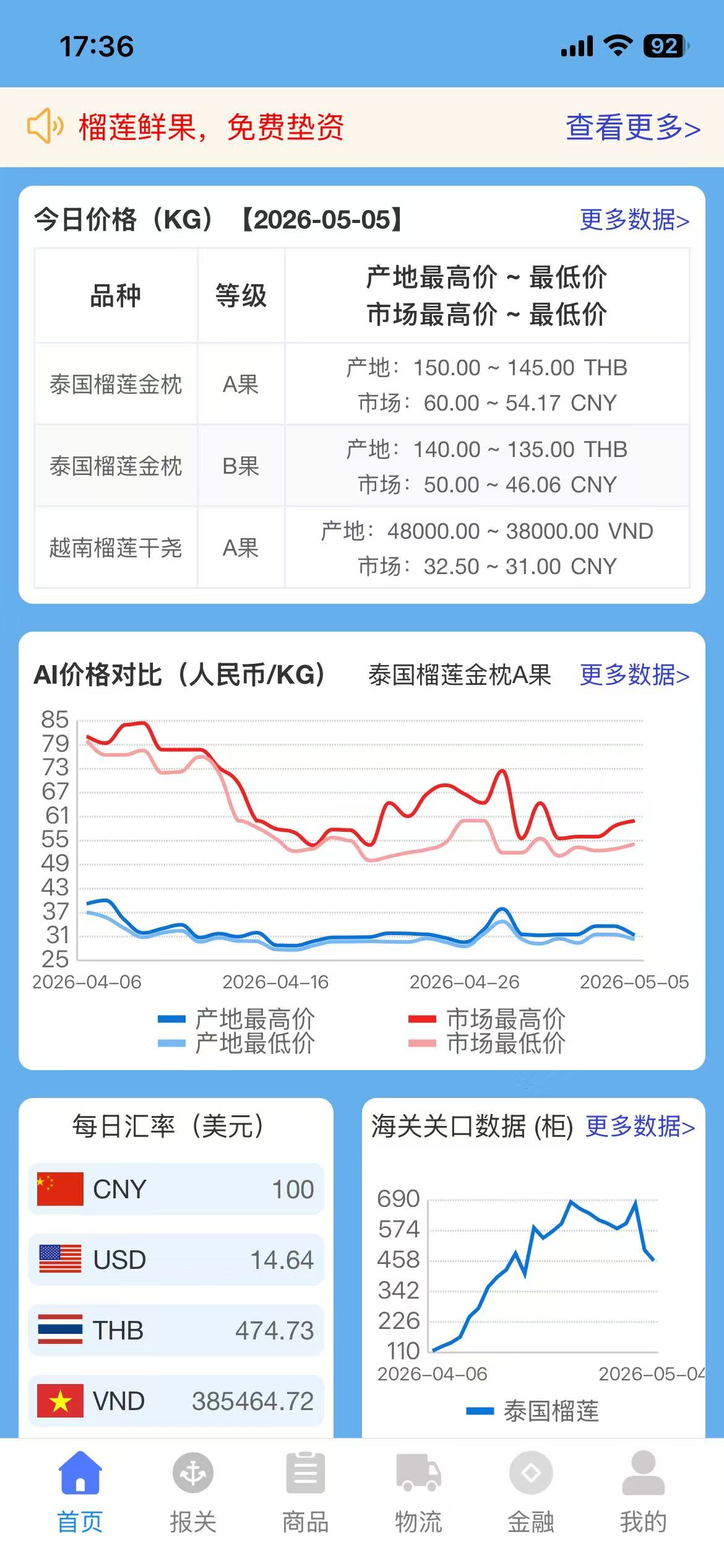 首页预览